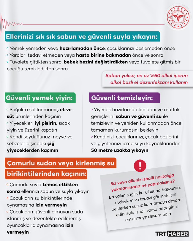 Sağlık Bakanlığı bulaşıcı hastalıkları önlemek için uyarılarda bulundu